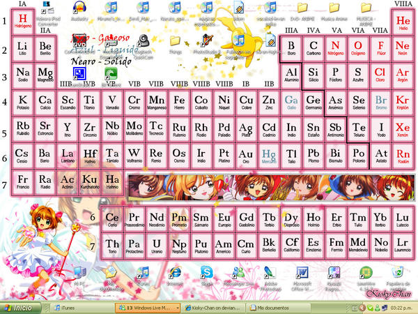 Periodic Table by Kioky-Chan on DeviantArt