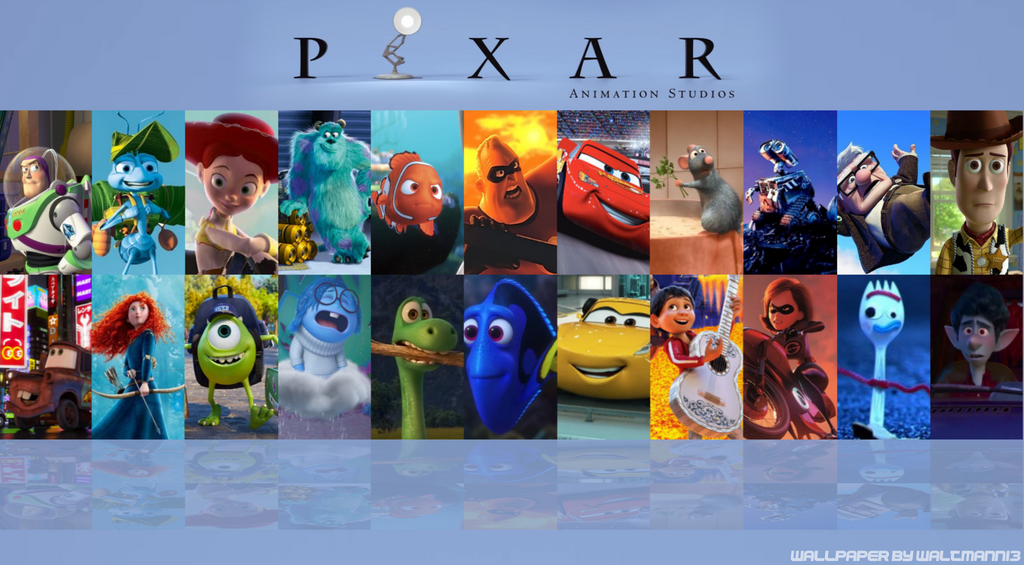 Pixar Feature Films Wallpaper 1995 2020 By Waltman13 On DeviantArt pixar-feature-films-wallpaper-1995-2020-by-waltman13-on-deviantart