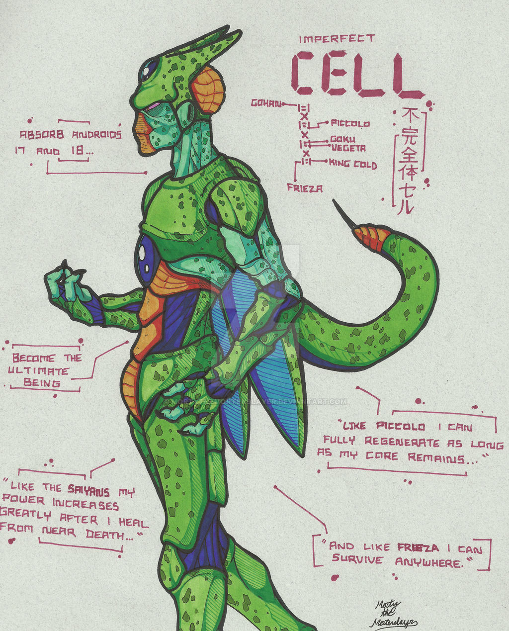 Imperfect Cell by MortyTheMortenslayer on DeviantArt