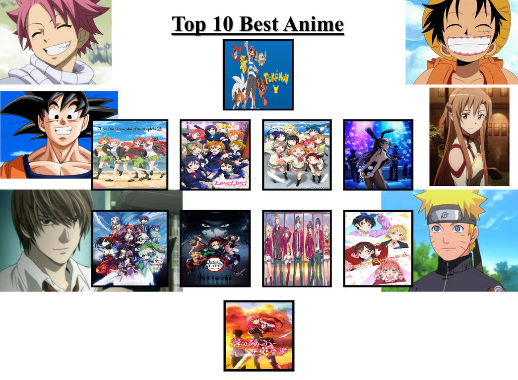 Top 10 Best Anime by yakob94 on DeviantArt