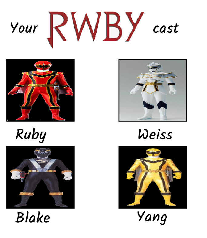RWBY (Power Rangers/Super Sentai Style) by Yakob1994 on DeviantArt