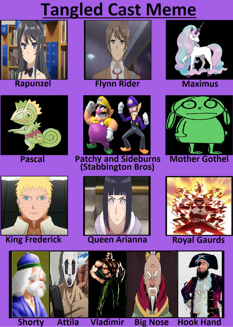 Tangled (Cartoonime Style) by Yakob1994 on DeviantArt