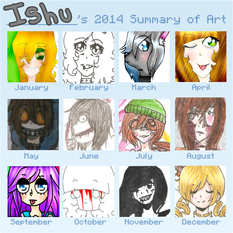 Ishu's 2014 Sumary Of Art :D