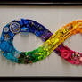 Neurodiversity