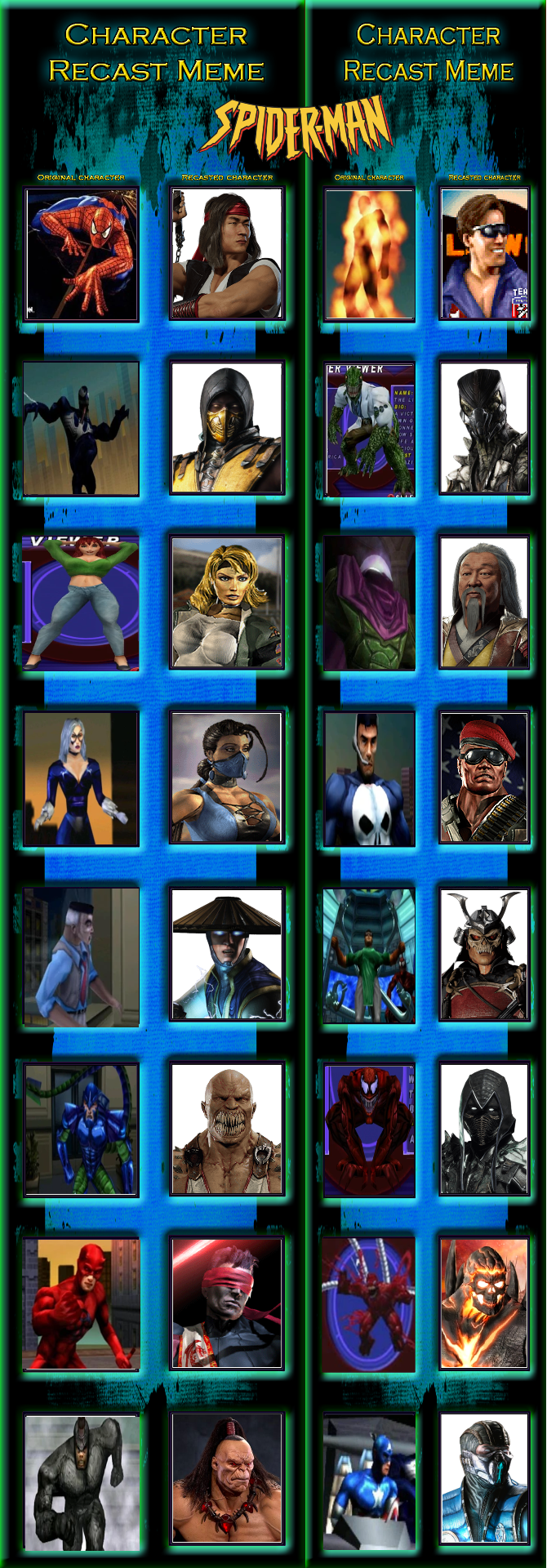 Spider Man 2000 Video Game Recast By RyuKangLivesAgain On DeviantArt spider-man-2000-video-game-recast-by-ryukanglivesagain-on-deviantart