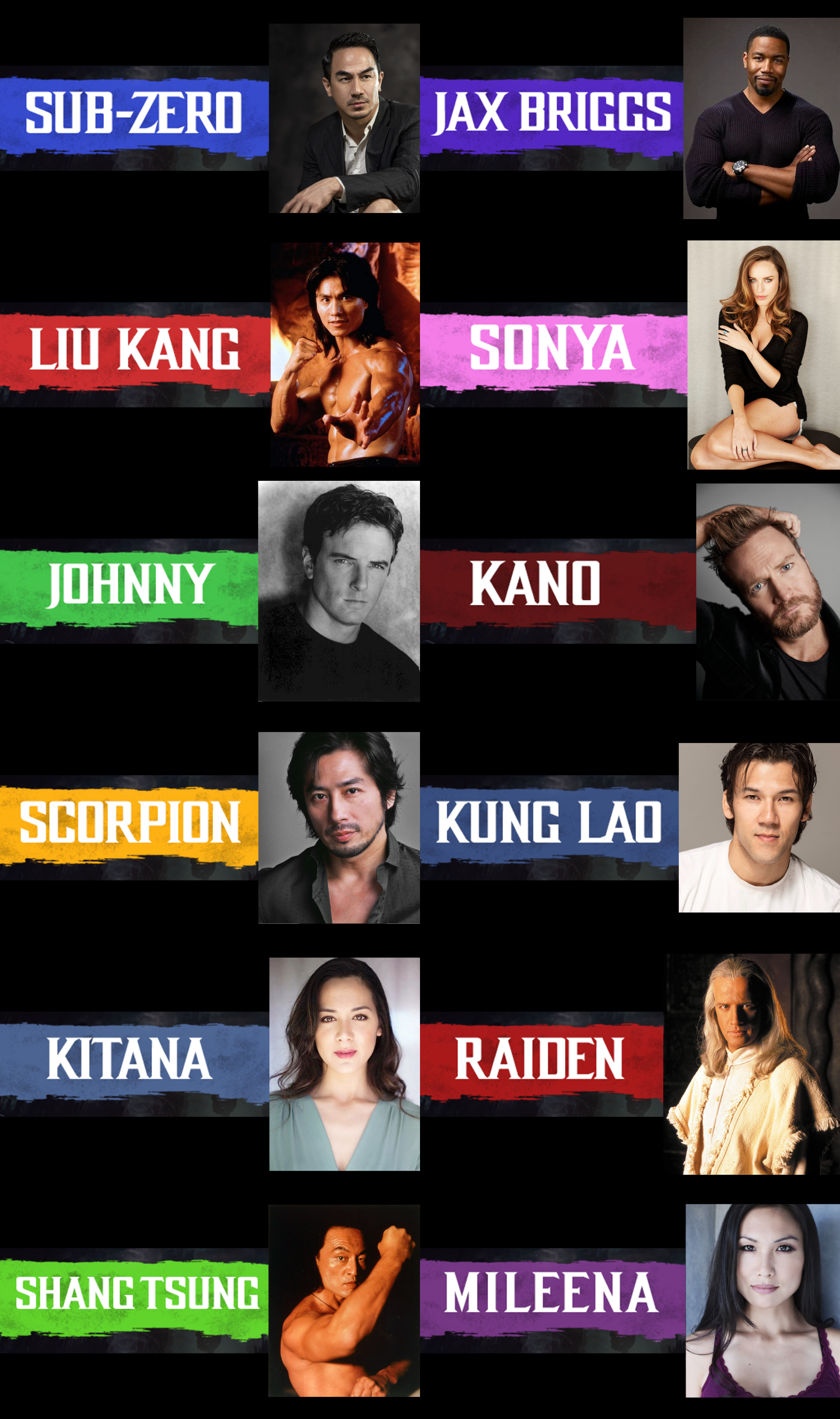 🔪Kano (Mortal Kombat)🔪 Fan Casting