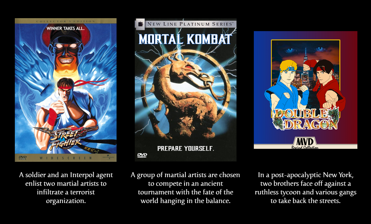 Mortal Kombat (2021 AU) - movie cast by RyuKangLivesAgain on DeviantArt