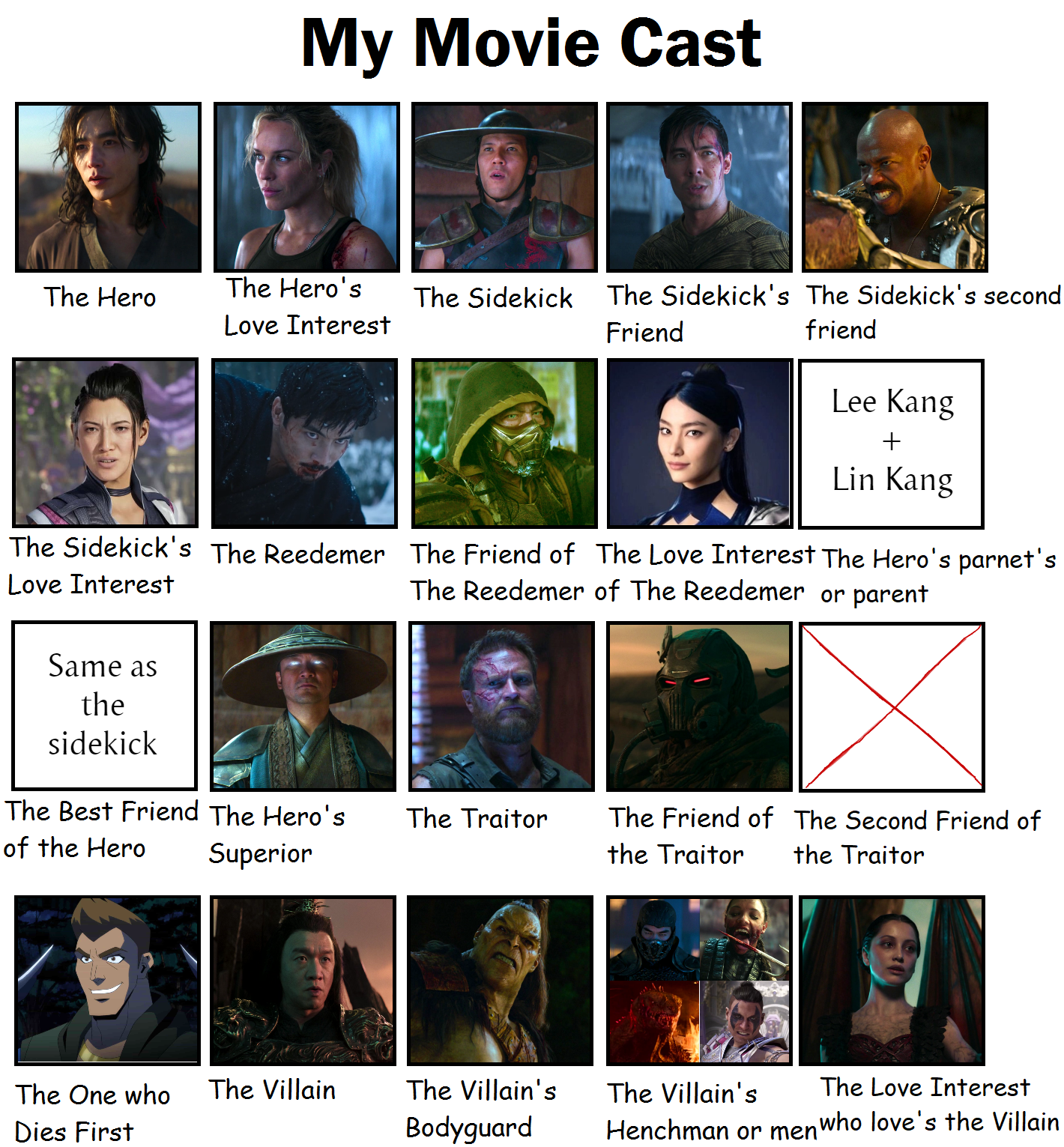 Cast Characters  Mortal kombat characters, Mortal kombat, Mortal