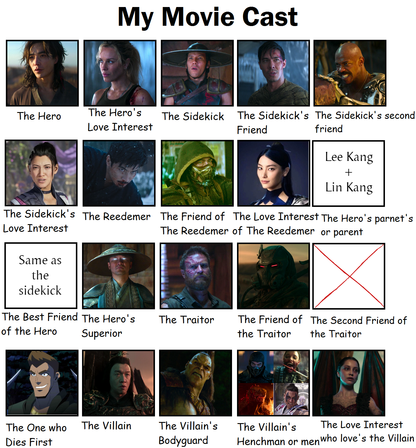 Mortal Kombat (2021 AU) - movie cast by RyuKangLivesAgain on DeviantArt