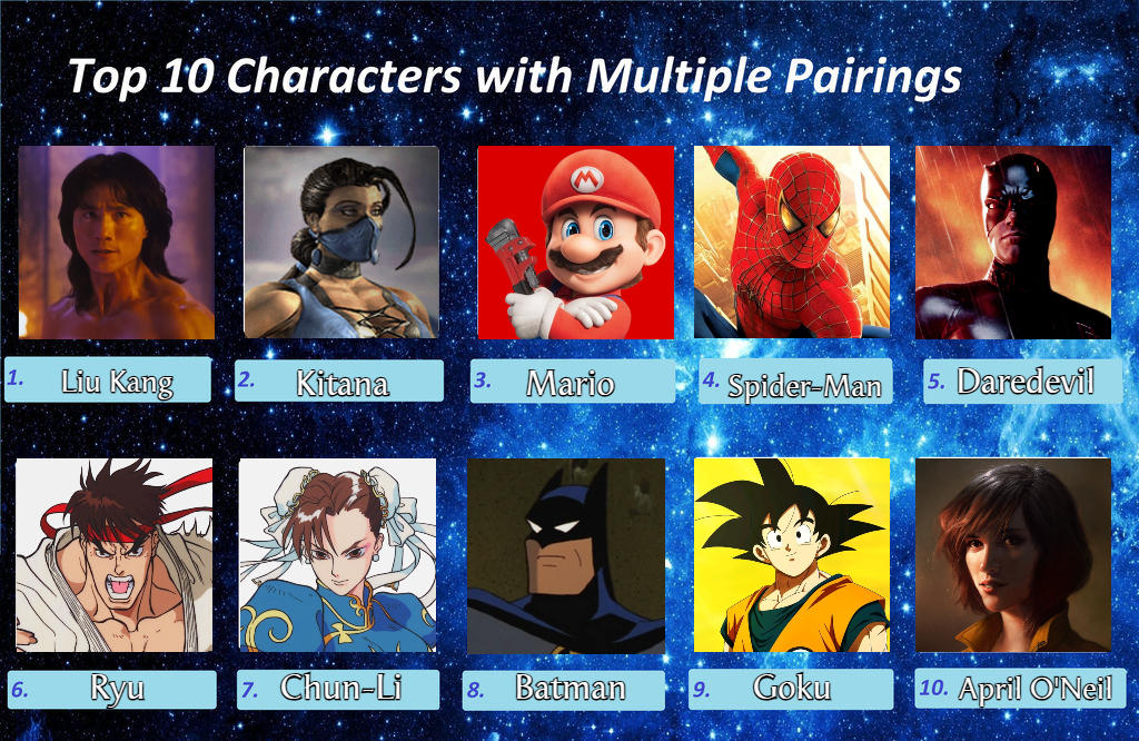 Multiplot Characters Top 10 characters with multiple pairings by RyuKangLivesAgain on DeviantArt