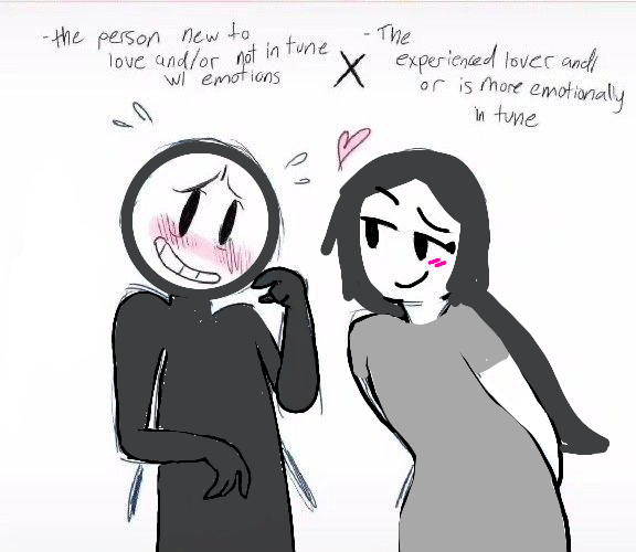 Mitsi Mitsi x Victim thing by PrincessIsabella2006 on DeviantArt