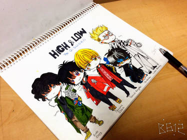 High And Low Clamp By Kanchannguyen On Deviantart High And Low Clamp By Kanchannguyen On Deviantart