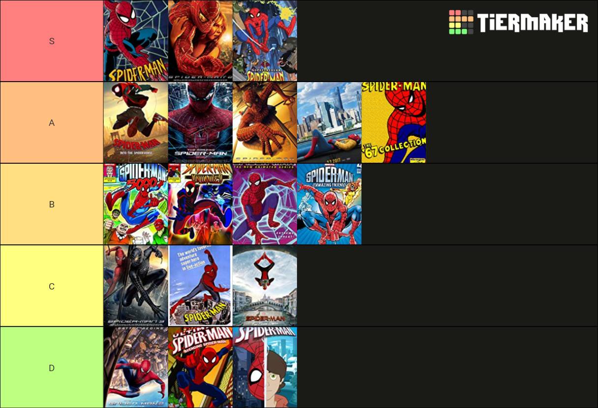 Spider-Man movies and TV shows tier list UPDATED by Animdude6-Fowa on  DeviantArt