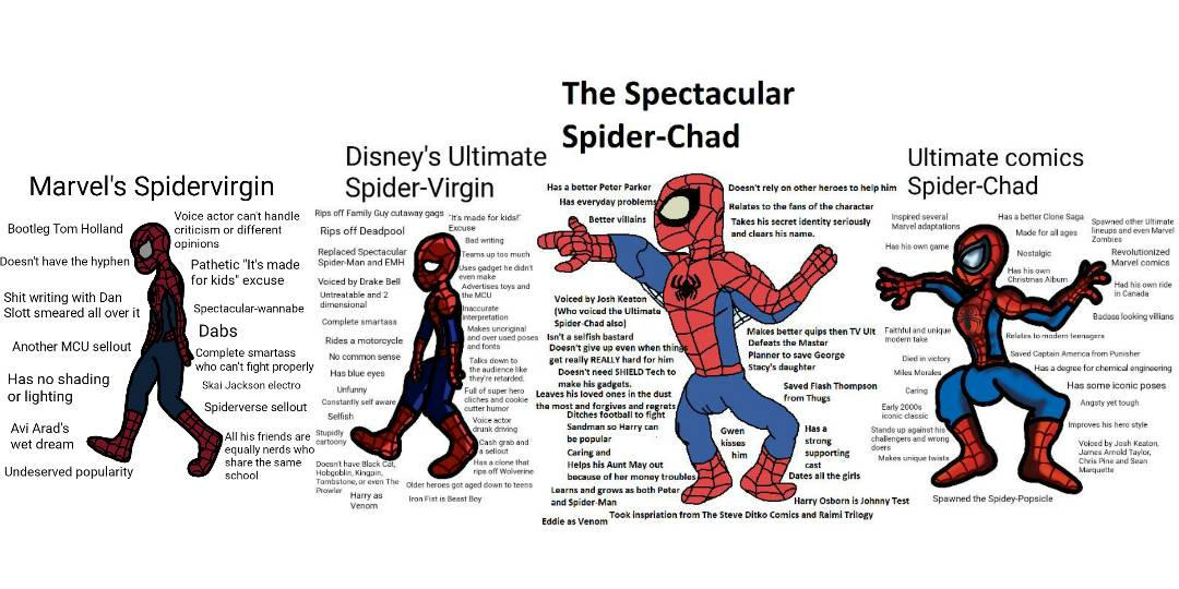 Outdated vs. Classic by Animdude6-Fowa on DeviantArt