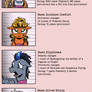 Show Me The Pony, And I'll Show You The Crime