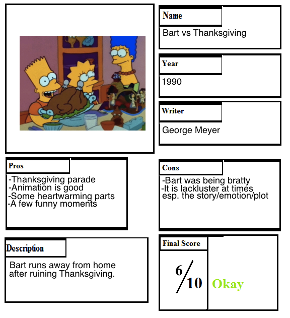 Pros and Cons Bart vs Thanksgiving