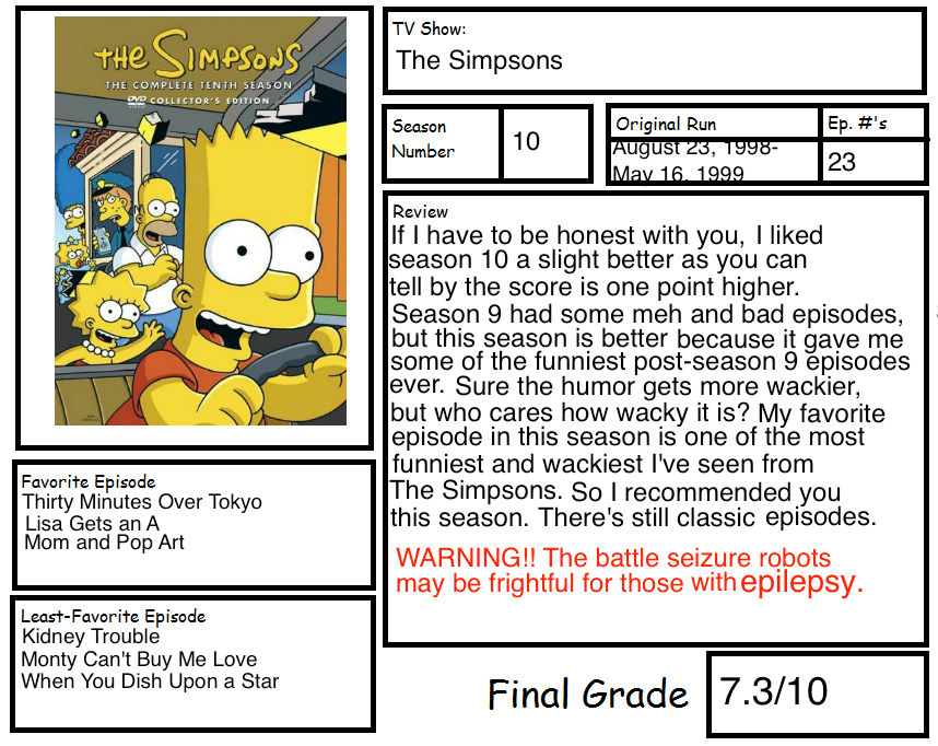 The Simpsons Season 10 Review By Toonsjazzlover On Deviantart The Simpsons Season 10 Review By Toonsjazzlover On Deviantart