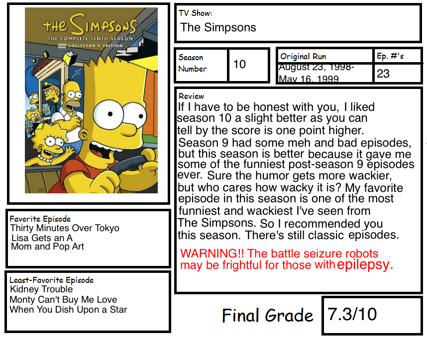 Simpsons Season 10 Torrent Simpsons Season 10 Torrent