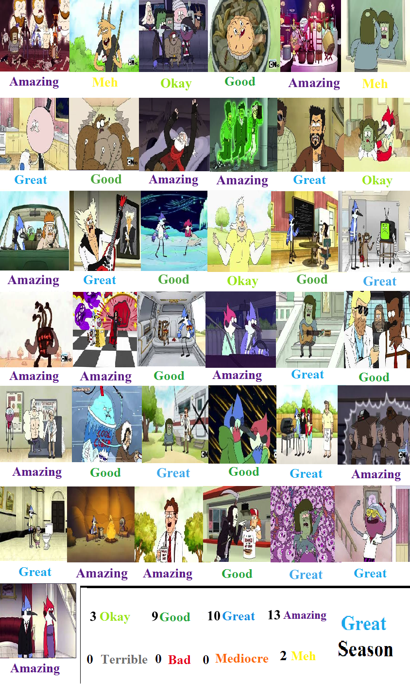 Kisscartoon regular show season 4 clearance