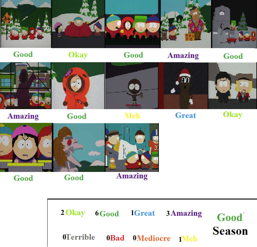 South Park: Season 1