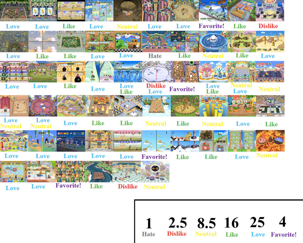 Wii Party 4 Players minigames scorecard by Doraemonfanforever on DeviantArt