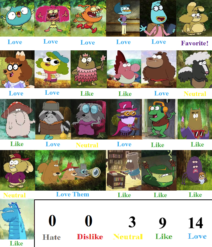 Harvey Beaks Characters by ToonsJazzLover on DeviantArt Harvey Beaks Characters by ToonsJazzLover on DeviantArt