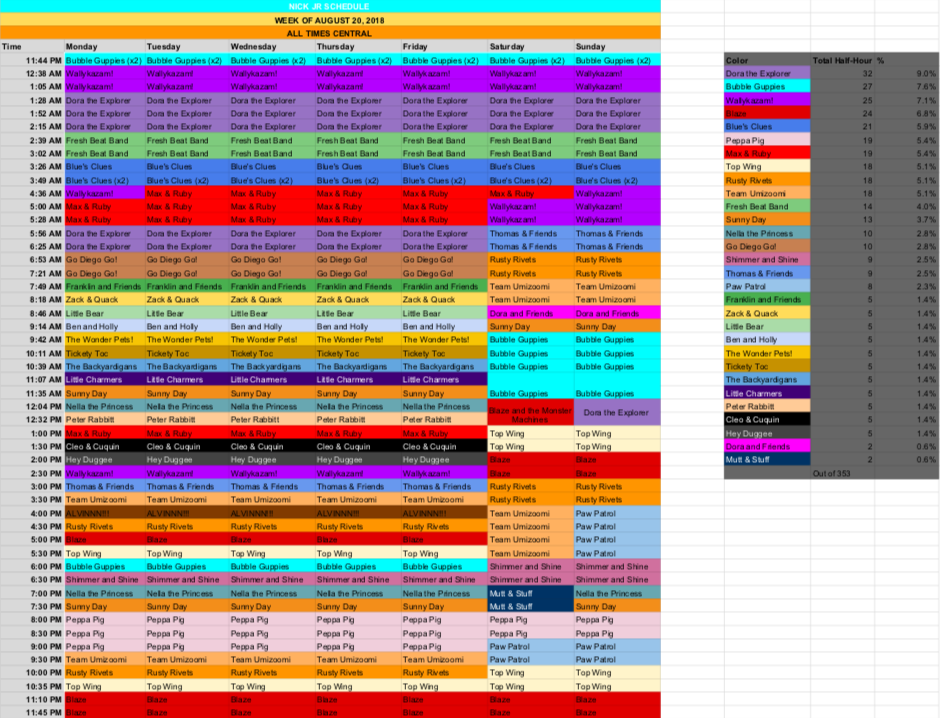 Nick Jr Current Schedule by ToonsJazzLover on DeviantArt nick-jr-current-schedule-by-toonsjazzlover-on-deviantart