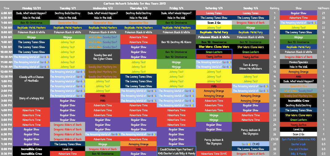 Cartoon Network New Years 2013 Schedule by ToonsJazzLover on DeviantArt Cartoon Network New Years 2013 Schedule by ToonsJazzLover on DeviantArt