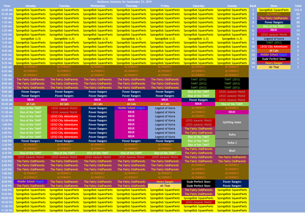 Nicktoons Schedule 2019 By ToonsJazzLover On DeviantArt nicktoons-schedule-2019-by-toonsjazzlover-on-deviantart
