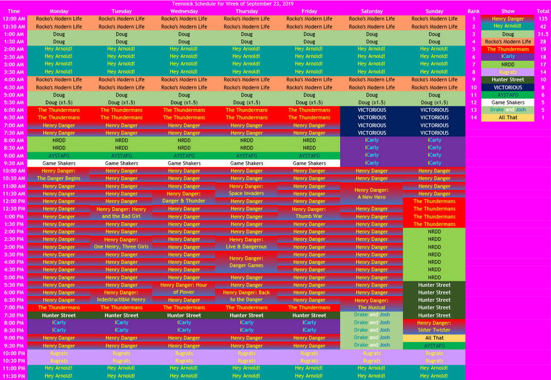Teennick Schedule 2019 By ToonsJazzLover On DeviantArt teennick-schedule-2019-by-toonsjazzlover-on-deviantart