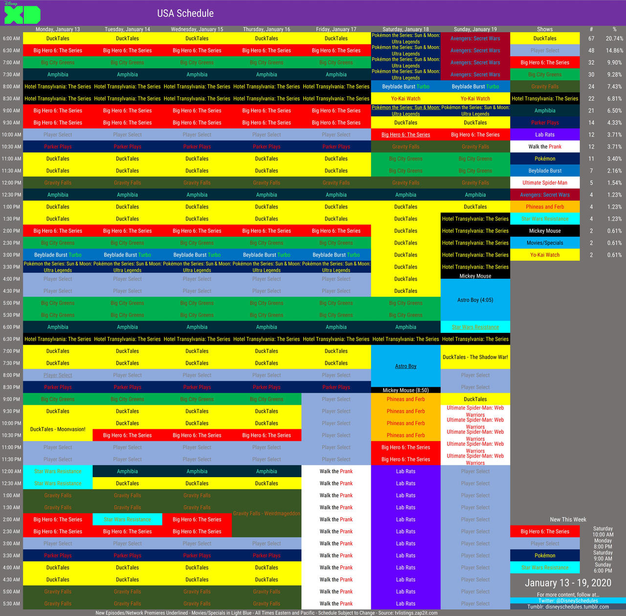 Disney XD 2020 Schedule by ToonsJazzLover on DeviantArt disney-xd-2020-schedule-by-toonsjazzlover-on-deviantart
