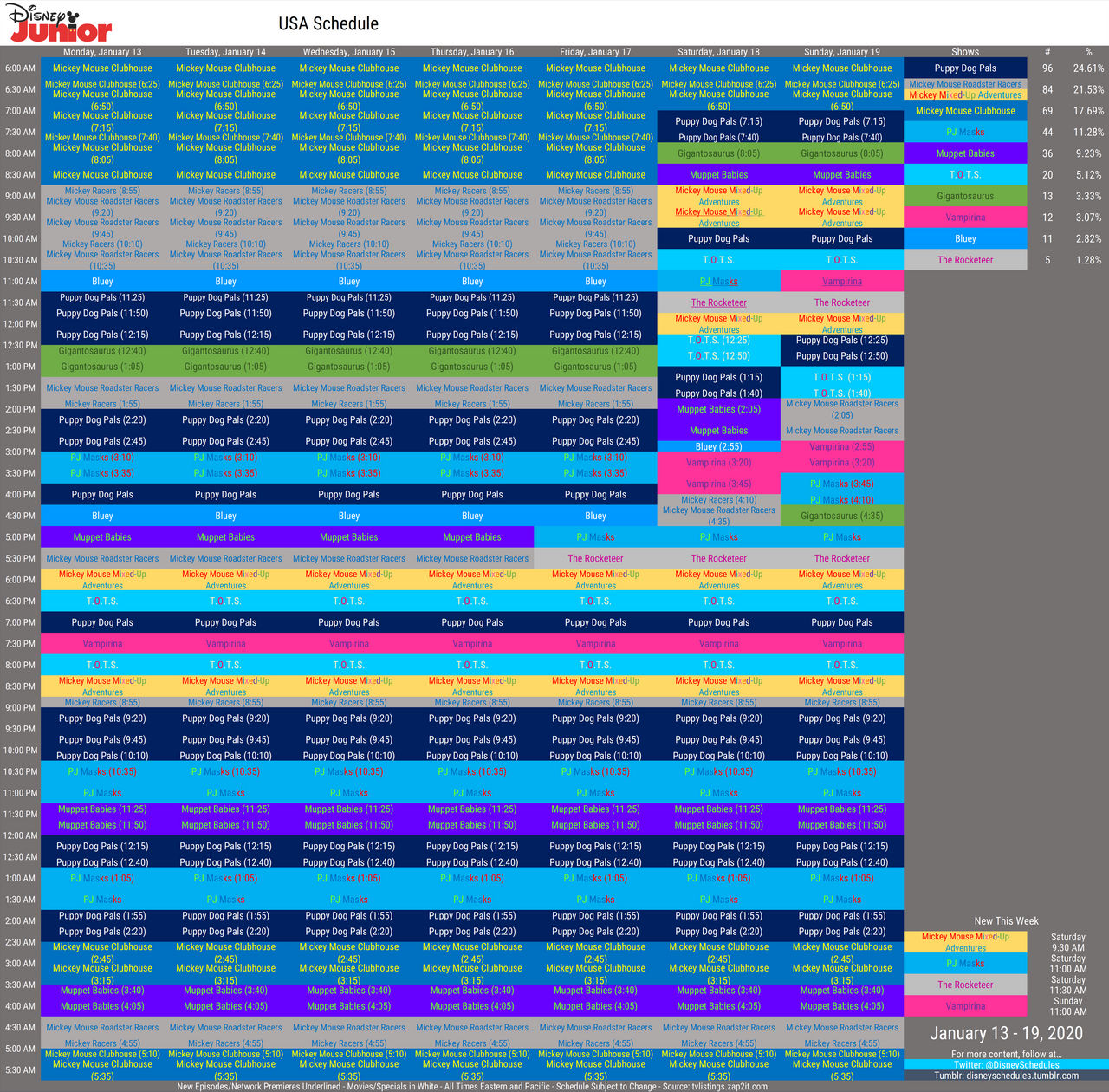 DIsney Junior 2020 Schedule by ToonsJazzLover on DeviantArt disney-junior-2020-schedule-by-toonsjazzlover-on-deviantart