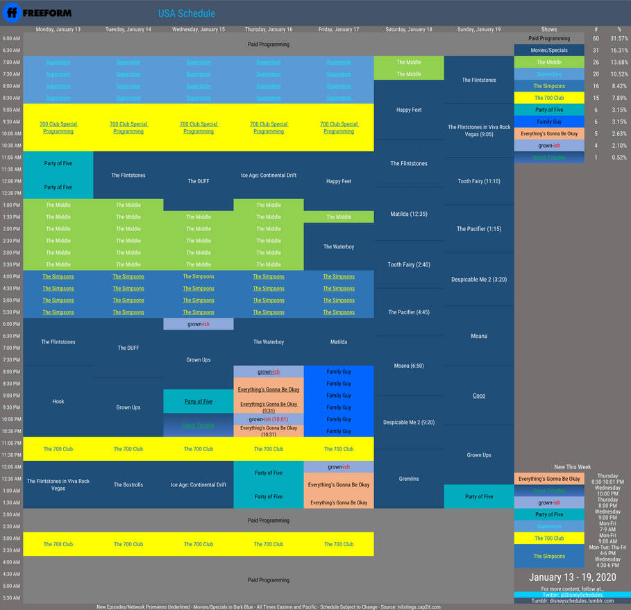 Freeform 2020 Schedule by ToonsJazzLover on DeviantArt