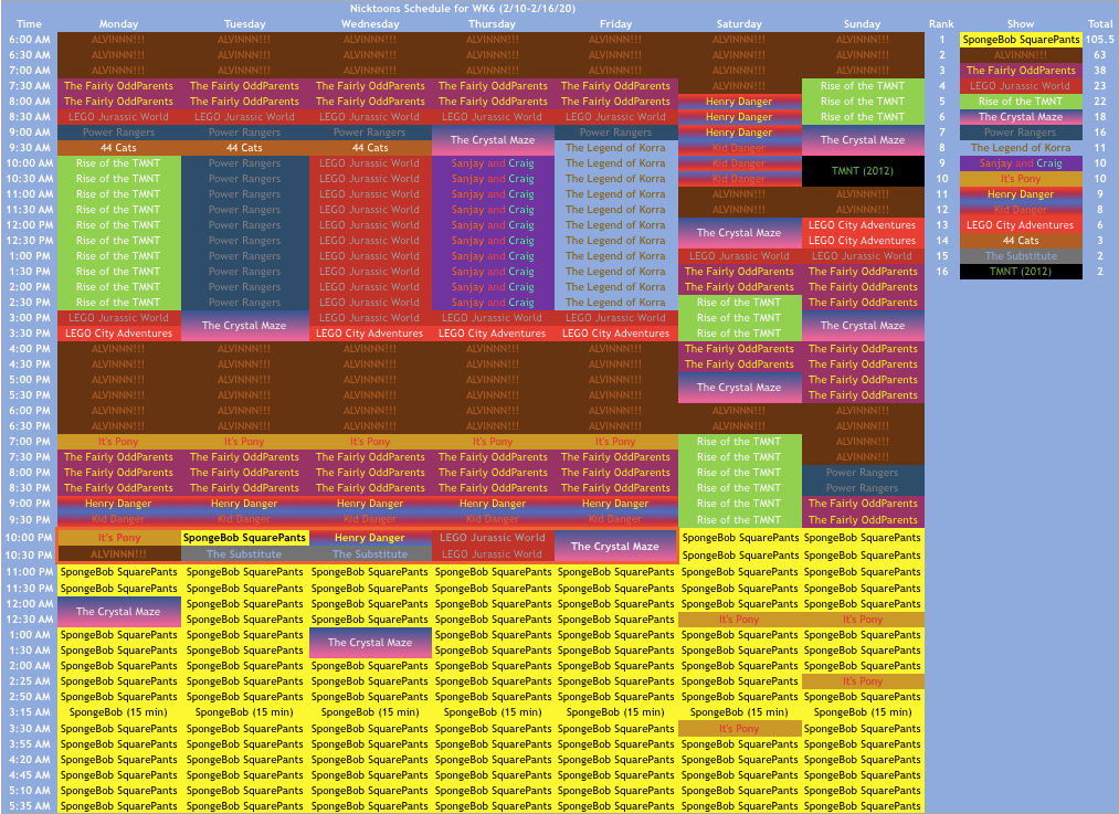 Nicktoons 2020 Schedule by ToonsJazzLover on DeviantArt nicktoons-2020-schedule-by-toonsjazzlover-on-deviantart