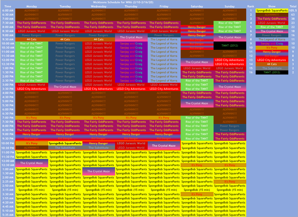 Nicktoons 2020 Schedule by ToonsJazzLover on DeviantArt nicktoons-2020-schedule-by-toonsjazzlover-on-deviantart