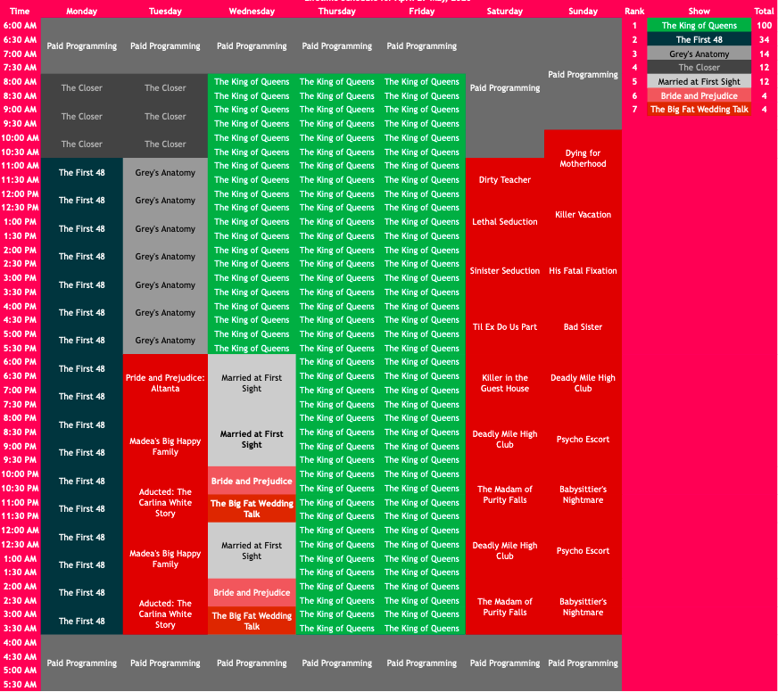 Lifetime Program Guide Lifetime Schedule by ToonsJazzLover on DeviantArt