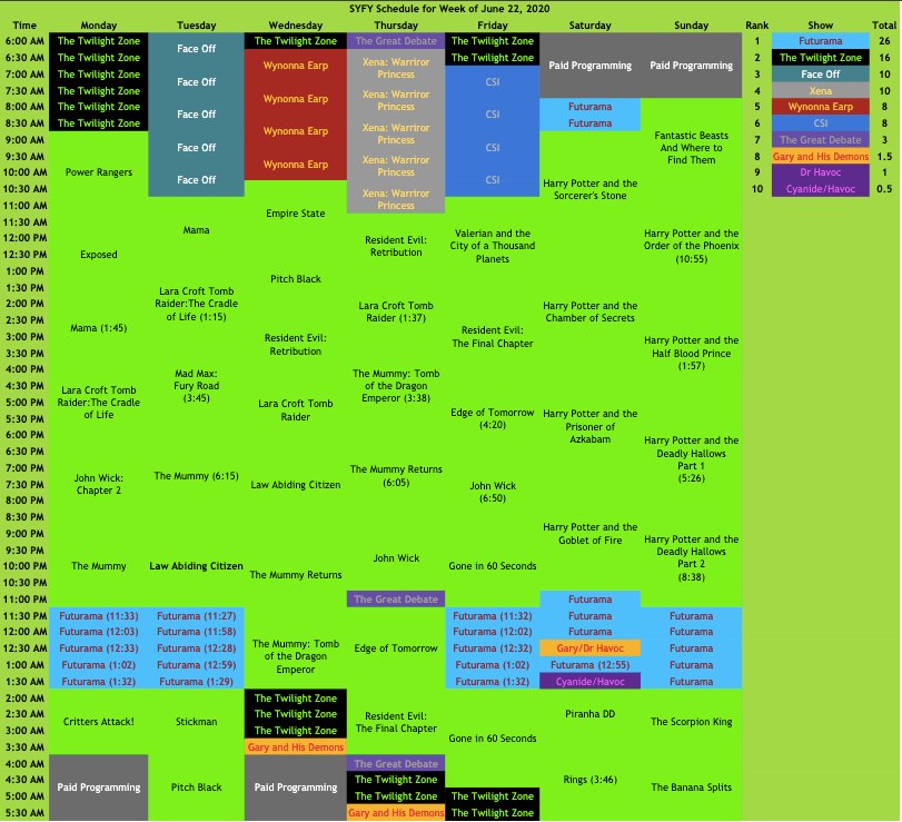 SYFY Schedule By ToonsJazzLover On DeviantArt syfy-schedule-by-toonsjazzlover-on-deviantart