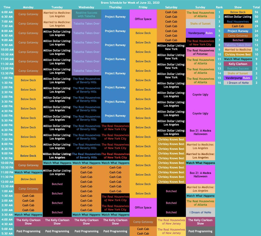 Bravo Schedule by ToonsJazzLover on DeviantArt