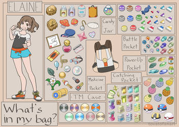 What's in my bag - Elaine