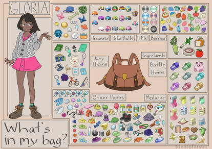 What's in my Bag Meme by CoffeeVulture on DeviantArt