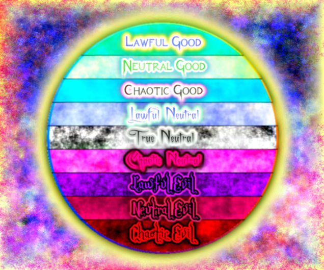 Alignment Chart by GamerDruid on DeviantArt