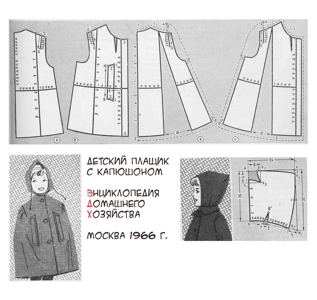 Raincoat pattern