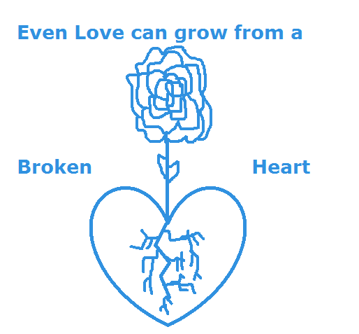 Growing Love