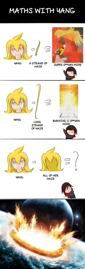 [RWBY]Maths With Yang