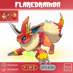 Flareon X Flamedramon