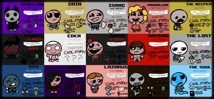 Tboi Roster