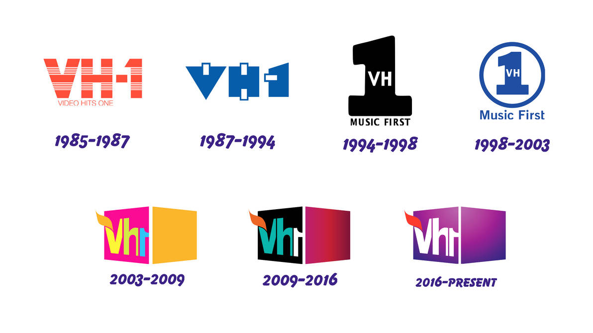 Vh1 Roku VH1 logo history (my version/take) by MrEpicGaviz on DeviantArt