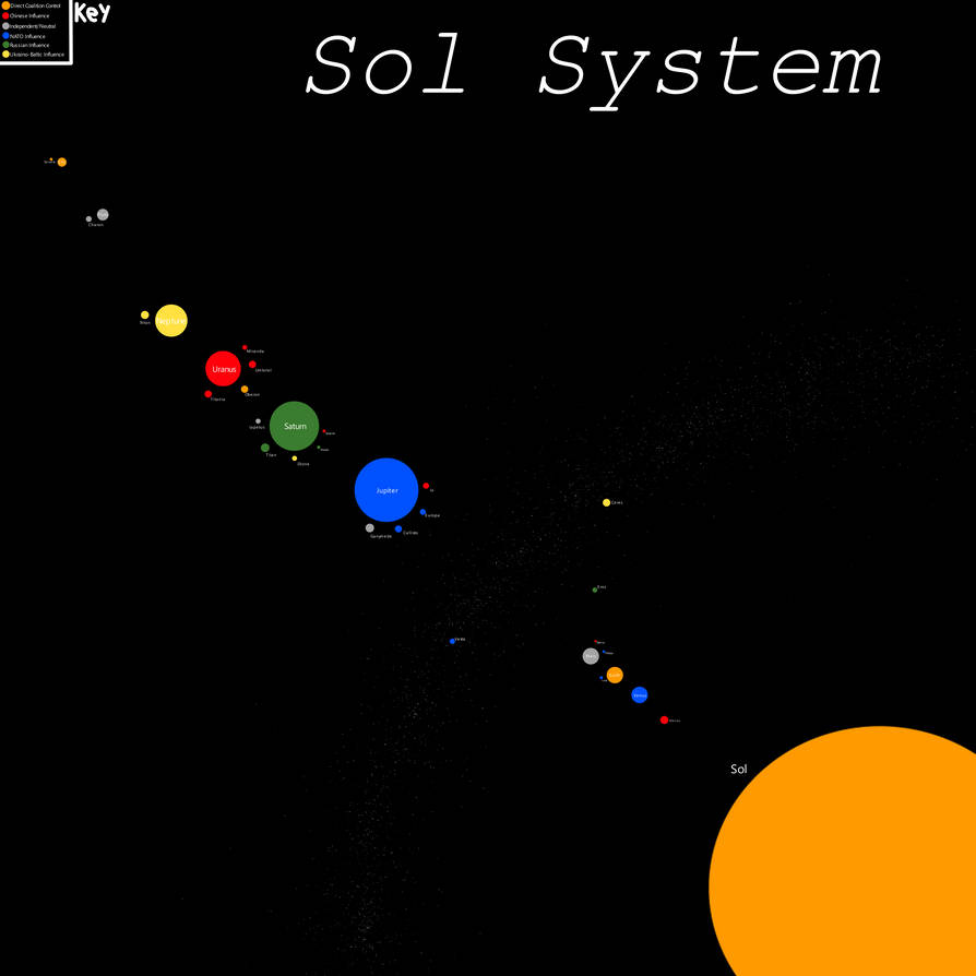The Sol System by brankkus on DeviantArt