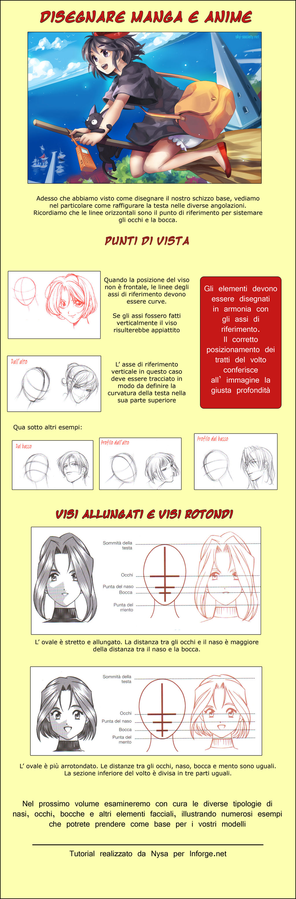 Disegnare Manga E Anime 3 By Inforge On Deviantart