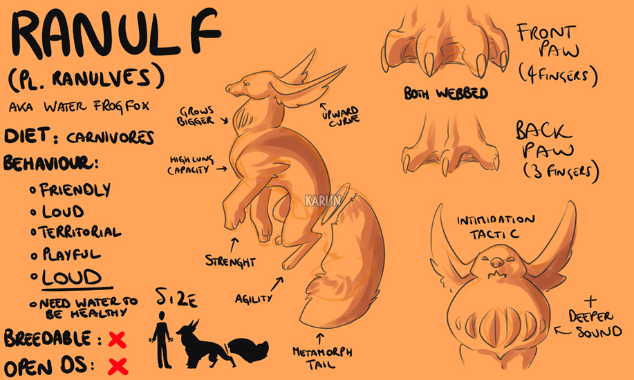 Ranulf Species Sheet